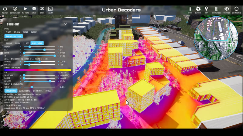 Solar analysis in the Stockport East twin