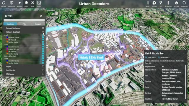Urban data layers over the twin